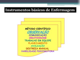 Instrumentos básicos de Enfermagem
 