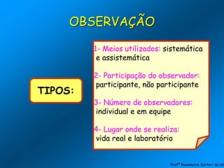 OBSERVAÇÃO
TIPOS:
1- Meios utilizados: sistemática
e assistemática
2- Participação do observador:
participante, não participante
3- Número de observadores:
individual e em equipe
4- Lugar onde se realiza:
vida real e laboratório
Profª Rosemeire Sartori de alb
 