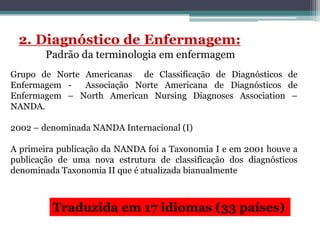 Grupo de Norte Americanas de Classificação de Diagnósticos de
Enfermagem - Associação Norte Americana de Diagnósticos de
Enfermagem – North American Nursing Diagnoses Association –
NANDA.
2002 – denominada NANDA Internacional (I)
A primeira publicação da NANDA foi a Taxonomia I e em 2001 houve a
publicação de uma nova estrutura de classificação dos diagnósticos
denominada Taxonomia II que é atualizada bianualmente
Traduzida em 17 idiomas (33 países)
 