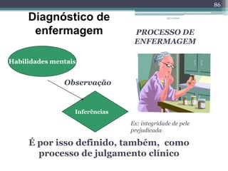 Diagnóstico de
enfermagem
É por isso definido, também, como
processo de julgamento clínico
PROCESSO DE
ENFERMAGEM
Inferências
Ex: integridade de pele
prejudicada
Habilidades mentais
Observação
23/11/2010
86
 