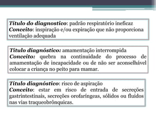 Título do diagnostico: padrão respiratório ineficaz
Conceito: inspiração e/ou expiração que não proporciona
ventilação adequada
Título diagnóstico: amamentação interrompida
Conceito: quebra na continuidade do processo de
amamentação de incapacidade ou de não ser aconselhável
colocar a criança no peito para mamar.
Título diagnóstico: risco de aspiração
Conceito: estar em risco de entrada de secreções
gastrintestinais, secreções orofaríngeas, sólidos ou fluidos
nas vias traqueobrônquicas.
 