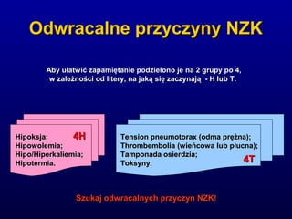 Odwracalne przyczyny NZKOdwracalne przyczyny NZK
Aby ułatwić zapamiętanie podzielono je na 2 grupy po 4,Aby ułatwić zapamiętanie podzielono je na 2 grupy po 4,
w zależności od litery, na jaką się zaczynają - H lub T.w zależności od litery, na jaką się zaczynają - H lub T.
Hipoksja;Hipoksja;
Hipowolemia;Hipowolemia;
Hipo/Hiperkaliemia;Hipo/Hiperkaliemia;
Hipotermia.Hipotermia.
4H4H Tension pneumotorax (odma prężna);Tension pneumotorax (odma prężna);
Thrombembolia (wieńcowa lub płucna);Thrombembolia (wieńcowa lub płucna);
Tamponada osierdzia;Tamponada osierdzia;
Toksyny.Toksyny. 4T4T
Szukaj odwracalnych przyczyn NZK!Szukaj odwracalnych przyczyn NZK!
 