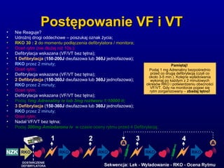 Postępowanie VF i VTPostępowanie VF i VT
• Nie Reaguje?
• Udrożnij drogi oddechowe – poszukaj oznak życia;
• RKO 30 : 2 do momentu podłączenia defibrylatora / monitora;
• Oceń rytm (nie dłużej niż 10s.);
• Defibrylacja wskazana (VF/VT bez tętna);
• 1 Defibrylacja (150-200J dwufazowa lub 360J jednofazowa);
• RKO przez 2 minuty;
• Oceń rytm;
• Defibrylacja wskazana (VF/VT bez tętna);
• 2 Defibrylacja (150-360J dwufazowa lub 360J jednofazowa);
• RKO przez 2 minuty;
• Oceń rytm;
• Defibrylacja wskazana (VF/VT bez tętna);
• Podaj 1mg Adrenaliny iv lub 3mg roztworu 1:10000 it;
• 3 Defibrylacja (150-360J dwufazowa lub 360J jednofazowa);
• RKO przez 2 minuty;
• Oceń rytm;
• Nadal VF/VT bez tętna;
• Podaj 300mg Amiodaronu iv w czasie oceny rytmu przed 4 Defibrylacją;
Pamiętaj!
Podaj 1 mg Adrenaliny bezpośrednio
przed co drugą defibrylacją (czyli co
około 3-5 min.). Kolejne wyładowania
wykonaj po każdym z 2 minutowych
okresów RKO i potwierdzeniu obecności
VF/VT. Gdy na monitorze pojawi się
rytm zorganizowany – zbadaj tętno!
 