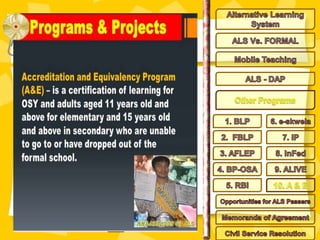 Alternative Learning System Mobile Teacher and ALS- Differently-Abled ...