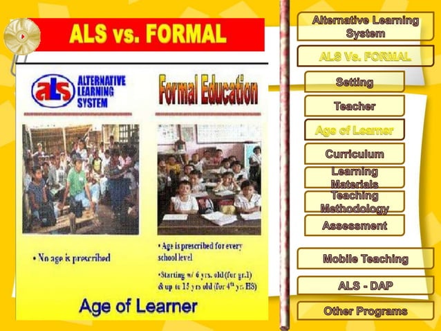 Alternative Learning System Mobile Teacher and ALS- Differently-Abled ...