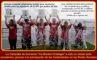 ALS ASSOCIATION DONATIONS 
Ha recibido $94.3 million, 
comparado con los $2.7 million 
durante el mismo periodo del año 
pasado 
[Julio 29 a Agosto 29] 
Exitosa campaña publicitaria creada para recolectar 
fondos para los jugadores de la NFL que padece de ELA 
 