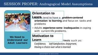 ALS Nabua West District-Angragogy, Adult Learning Thepry | PPTX