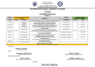 Republic of the Philippines
Department of Education
Region V
SCHOOL DIVISION OF CAMARINES SUR
VILLAZAR NATIONAL HIGH SCHOOL
ALS SENIOR HIGH SCHOOL SCHEDULE OF CLASSES
1st
Semester
(SY 2024-2025)
ACADEMIC-TVL (GAS-HE)
GRADE 12
VENUE: VILLAZAR NATIONAL HIGH
SCHOOL SUBJECTS
VENUE: SIPOCOT NORTH
CENTRAL SCHOOL
TIME DAYS TEACHER TEACHERS DAYS TIME
SLMs/LAS Distribution & Retrieval /Outputs Preparation/Submission
7:30-8:30
Saturday
Sarah May D.
Belmonte
LS 5: UNDERSTANDING THE SELF & SOCIETY
(Understanding Culture, Society and Politics)
Ariel Sacatropes
Thursday
7:30-8:30
8:30-9:30 Sarah May D.
Belmonte
LS 1: COMMUNICATION SKILLS (ENGLISH)
(English for Academic and Professional Purposes)
Ariel Sacatropes 8:30-9:30
9:45-10:45 Ariel Sacatropes LS 5: UNDERSTANDING THE SELF & SOCIETY
(PE and Health)
Ariel Sacatropes 9:45-10:45
10:45-11:45
Ariel Sacatropes LS 5: UNDERSTANDING THE SELF & SOCIETY
(Introduction to the Philosophy of the Human Person)
Ariel Sacatropes
10:45-11:45
12:45-1:45 Ariel Sacatropes LS 4: LIFE AND CAREER SKILLS:
(Personal Development)
Sarah May D. Belmonte 12:45-1:45
1:45-2.45 Brenda Morcoso LS 5: UNDERSTANDING THE SELF & SOCIETY
(Philippine Politics and Governance)
Sarah May D. Belmonte 1:45-2.45
2:45-3:45 Brenda Morcoso LS 1: COMMUNICATION SKILLS (ENGLISH)
(Creative Writing)
Sarah May D. Belmonte 2:45-3:45
7:30-9:30
Friday
Ma. Fatima T. Callora LS 2: SCIENTIFIC AND CRITICAL THINKING SKILLS
(Practical Research 2)
9:45-11:45 Darlene N. Pastoral LS 6: LS 6: DIGITAL CITIZENSHIP
(Media Information and Literacy)
Monday to Wednesday – Modular Based Approach
Prepared by:
DARLENE N. PASTORAL
ALS SHS Coordinator
Noted:
GERALDINE B. ABERGOS, EdD EDGAR A. TABAGAN
Secondary School Principal III Education Program Specialist II- ALS
Recommending Approval:
IMELDA A. NARDO JEREMIAS F. MASAPOL, JR.
EPS I- Division ALS Focal Person Division Senior High School Coordinator
Approved:
MARIA FLORA T. PANDES, EdD
Asst. School Division Superintendent
 