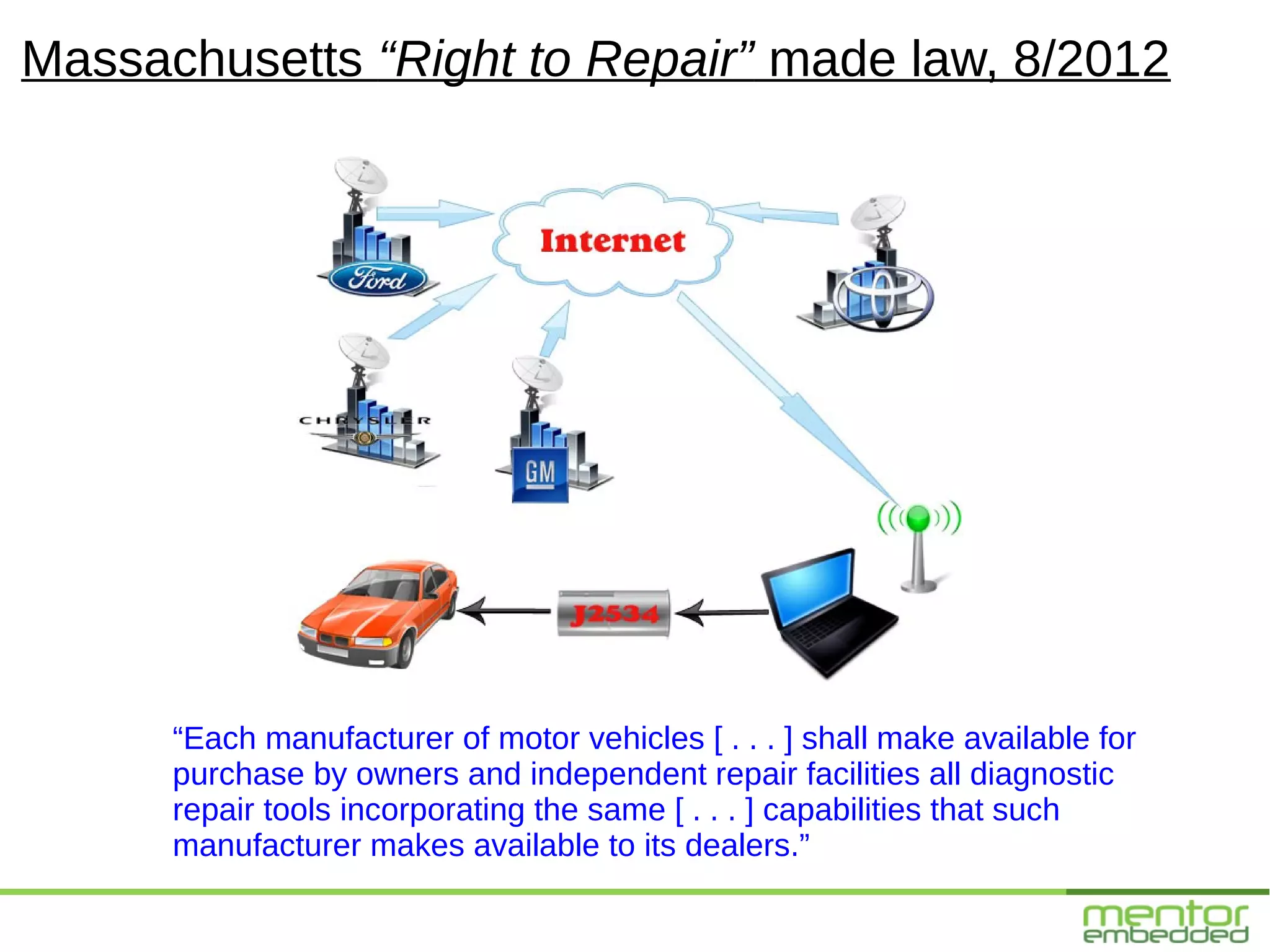 Massachusetts “Right to Repair” made law, 8/2012




      “Each manufacturer of motor vehicles [ . . . ] shall make available for
      purchase by owners and independent repair facilities all diagnostic
      repair tools incorporating the same [ . . . ] capabilities that such
      manufacturer makes available to its dealers.”
 