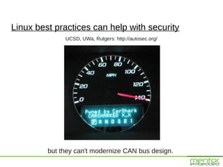 Linux best practices can help with security
              UCSD, UWa, Rutgers: http://autosec.org/




         but they can't modernize CAN bus design.
 