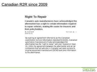 Canadian R2R since 2009
 