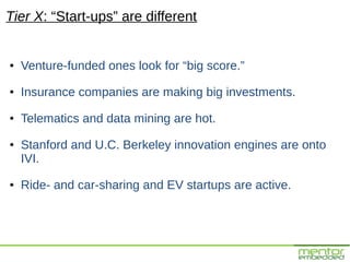 Tier X: “Start-ups” are different


●   Venture-funded ones look for “big score.”
●   Insurance companies are making big investments.
●   Telematics and data mining are hot.
●   Stanford and U.C. Berkeley innovation engines are onto
    IVI.
●   Ride- and car-sharing and EV startups are active.
 