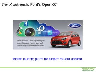 Tier X outreach: Ford's OpenXC




      Indian launch; plans for further roll-out unclear.
 