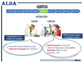 Alsa rectifica el recorte de servicios y recupera el autobús diario a Madrid