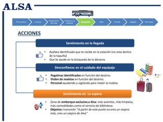 Proyecto Alsa