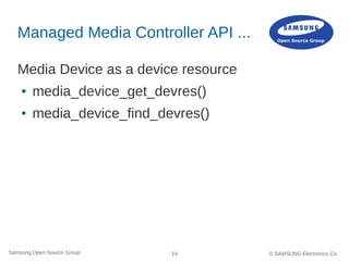 Media Resource Sharing Through the Media Controller API | PDF