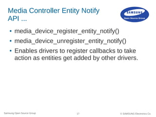 Media Resource Sharing Through the Media Controller API | PDF