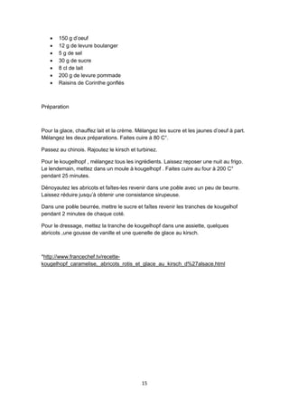 15
 150 g d’oeuf
 12 g de levure boulanger
 5 g de sel
 30 g de sucre
 8 cl de lait
 200 g de levure pommade
 Raisins de Corinthe gonflés
Préparation
Pour la glace, chauffez lait et la crème. Mélangez les sucre et les jaunes d’oeuf à part.
Mélangez les deux préparations. Faites cuire à 80 C°.
Passez au chinois. Rajoutez le kirsch et turbinez.
Pour le kougelhopf , mélangez tous les ingrédients. Laissez reposer une nuit au frigo.
Le lendemain, mettez dans un moule à kougelhopf . Faites cuire au four à 200 C°
pendant 25 minutes.
Dénoyautez les abricots et faîtes-les revenir dans une poêle avec un peu de beurre.
Laissez réduire jusqu’à obtenir une consistance sirupeuse.
Dans une poêle beurrée, mettre le sucre et faîtes revenir les tranches de kougelhof
pendant 2 minutes de chaque coté.
Pour le dressage, mettez la tranche de kougelhopf dans une assiette, quelques
abricots ,une gousse de vanille et une quenelle de glace au kirsch.
*http://www.francechef.tv/recette-
kougelhopf_caramelise,_abricots_rotis_et_glace_au_kirsch_d%27alsace.html
 