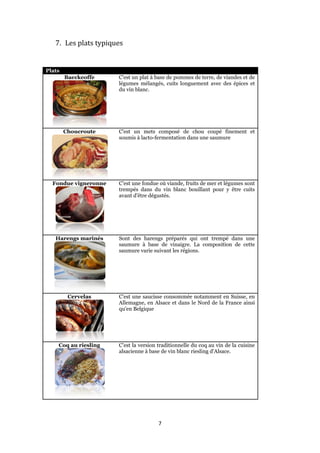 7
7. Les plats typiques
Plats
Baeckeoffe C'est un plat à base de pommes de terre, de viandes et de
légumes mélangés, cuits longuement avec des épices et
du vin blanc.
Choucroute C'est un mets composé de chou coupé finement et
soumis à lacto-fermentation dans une saumure
Fondue vigneronne C’est une fondue où viande, fruits de mer et légumes sont
trempés dans du vin blanc bouillant pour y être cuits
avant d'être dégustés.
Harengs marinés Sont des harengs préparés qui ont trempé dans une
saumure à base de vinaigre. La composition de cette
saumure varie suivant les régions.
Cervelas C’est une saucisse consommée notamment en Suisse, en
Allemagne, en Alsace et dans le Nord de la France ainsi
qu'en Belgique
Coq au riesling C’est la version traditionnelle du coq au vin de la cuisine
alsacienne à base de vin blanc riesling d'Alsace.
 