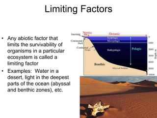 Limiting Factors
• Any abiotic factor that
limits the survivability of
organisms in a particular
ecosystem is called a
limiting factor
• Examples: Water in a
desert, light in the deepest
parts of the ocean (abyssal
and benthic zones), etc.
 