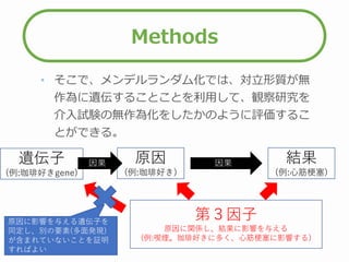 Methods
• そこで、メンデルランダム化では、対立形質が無
作為に遺伝することことを利用して、観察研究を
介入試験の無作為化をしたかのように評価するこ
とができる。
原因
(例:珈琲好き)
第３因子
原因に関係し、結果に影響を与える
(例:喫煙。珈琲好きに多く、心筋梗塞に影響する)
結果
(例:心筋梗塞)
因果
遺伝子
(例:珈琲好きgene)
因果
原因に影響を与える遺伝子を
同定し、別の要素(多面発現)
が含まれていないことを証明
すればよい
 
