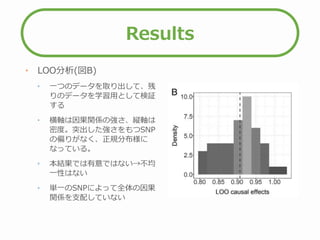 Results
• LOO分析(図B)
• 一つのデータを取り出して、残
りのデータを学習用として検証
する
• 横軸は因果関係の強さ、縦軸は
密度。突出した強さをもつSNP
の偏りがなく、正規分布様に
なっている。
• 本結果では有意ではない→不均
一性はない
• 単一のSNPによって全体の因果
関係を支配していない
 