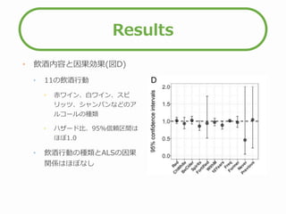 Results
• 飲酒内容と因果効果(図D)
• 11の飲酒行動
• ⾚ワイン、白ワイン、スピ
リッツ、シャンパンなどのア
ルコールの種類
• ハザード比、95%信頼区間は
ほぼ1.0
• 飲酒行動の種類とALSの因果
関係はほぼなし
 