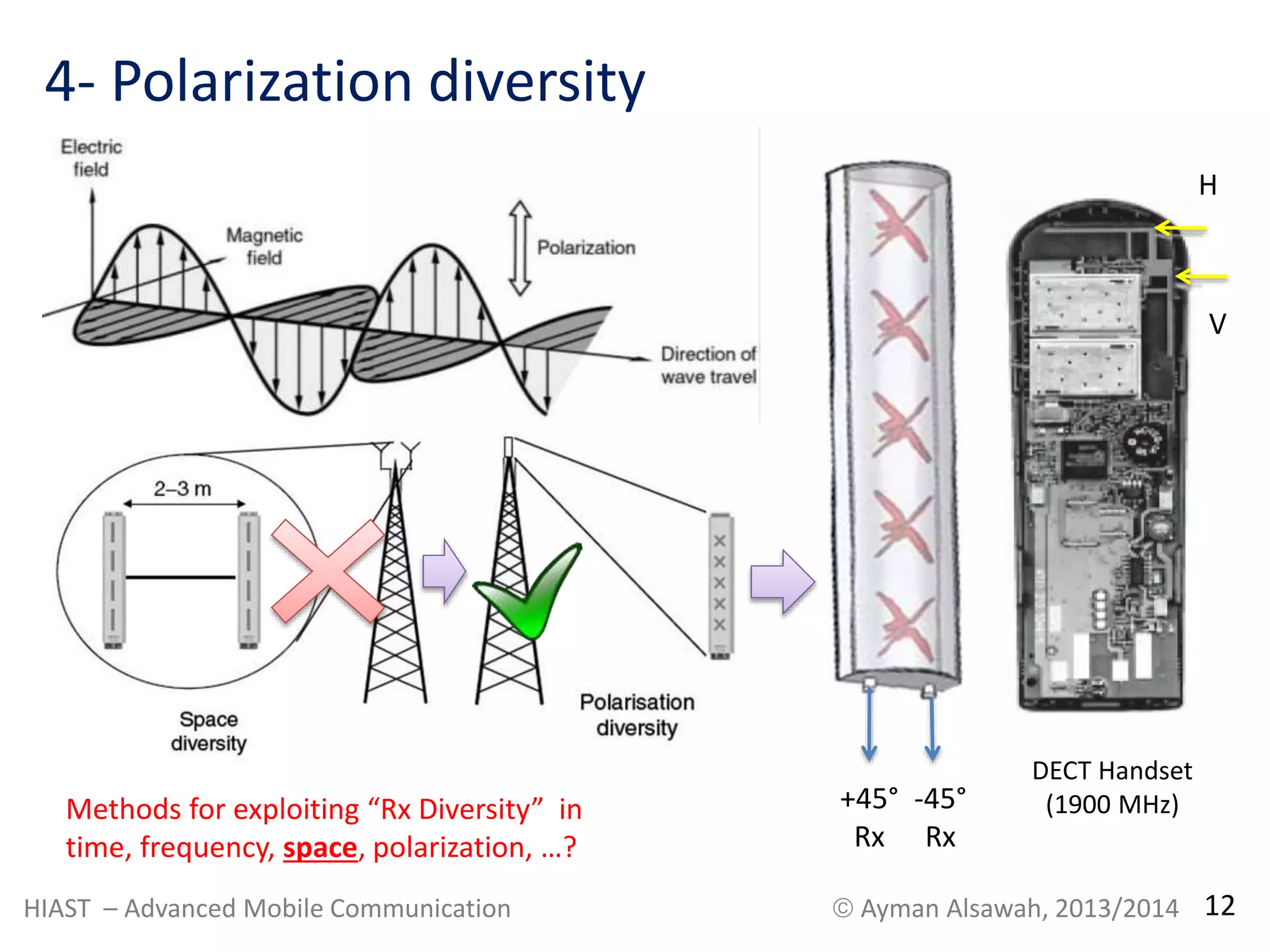 4- Polarization diversity 
+45° 
Rx 
-45° 
Rx 
Methods for exploiting “Rx Diversity” in 
time, frequency, space, polarization, …? 
DECT Handset 
(1900 MHz) 
H 
V 
HIAST – Advanced Mobile Communication  Ayman Alsawah, 2013/2014 12 
 