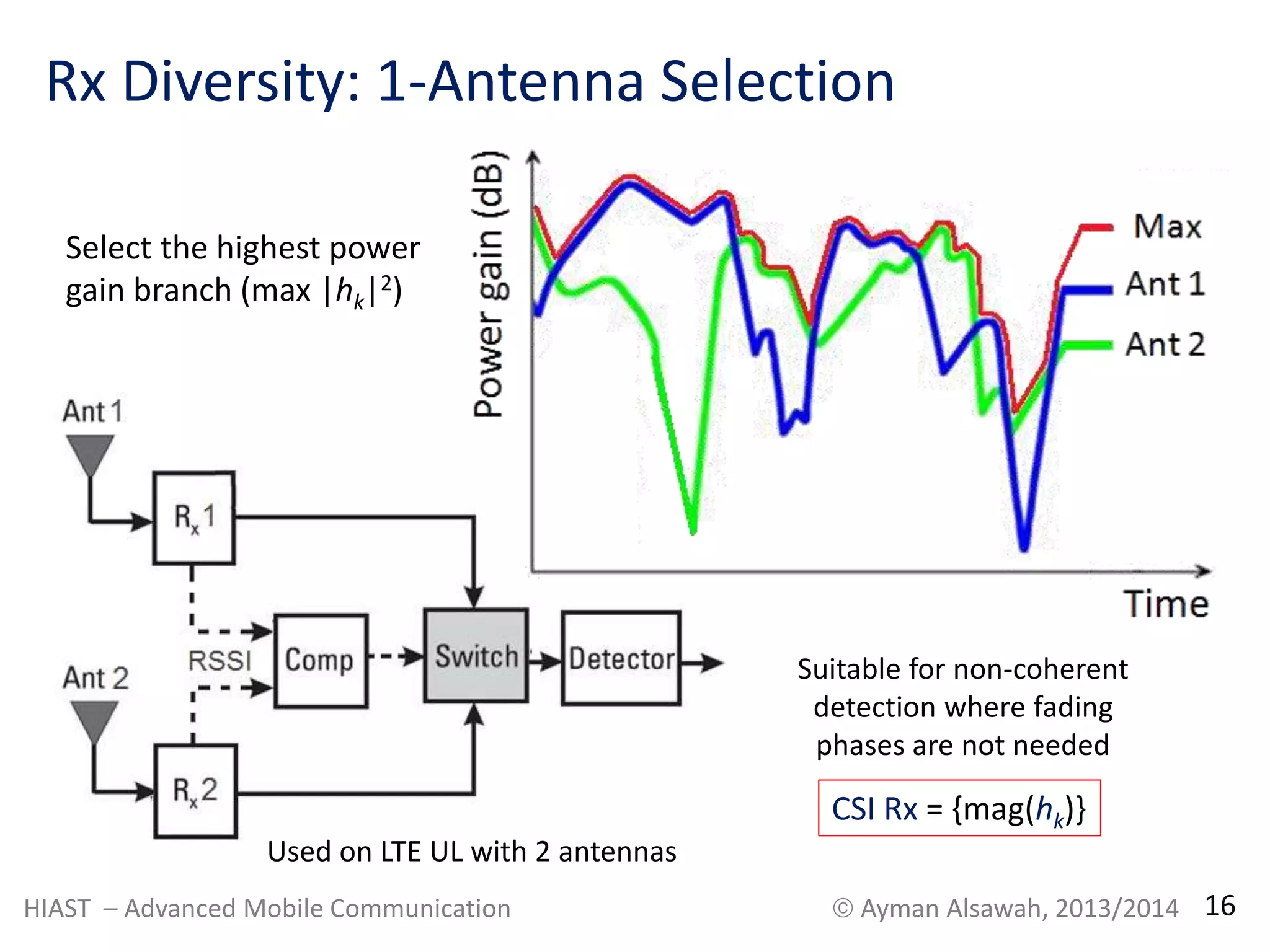 Rx Diversity: 1-Antenna Selection 
Select the highest power 
gain branch (max |hk|2) 
Suitable for non-coherent 
detection where fading 
phases are not needed 
CSI Rx = {mag(hk)} 
Used on LTE UL with 2 antennas 
HIAST – Advanced Mobile Communication  Ayman Alsawah, 2013/2014 16 
 