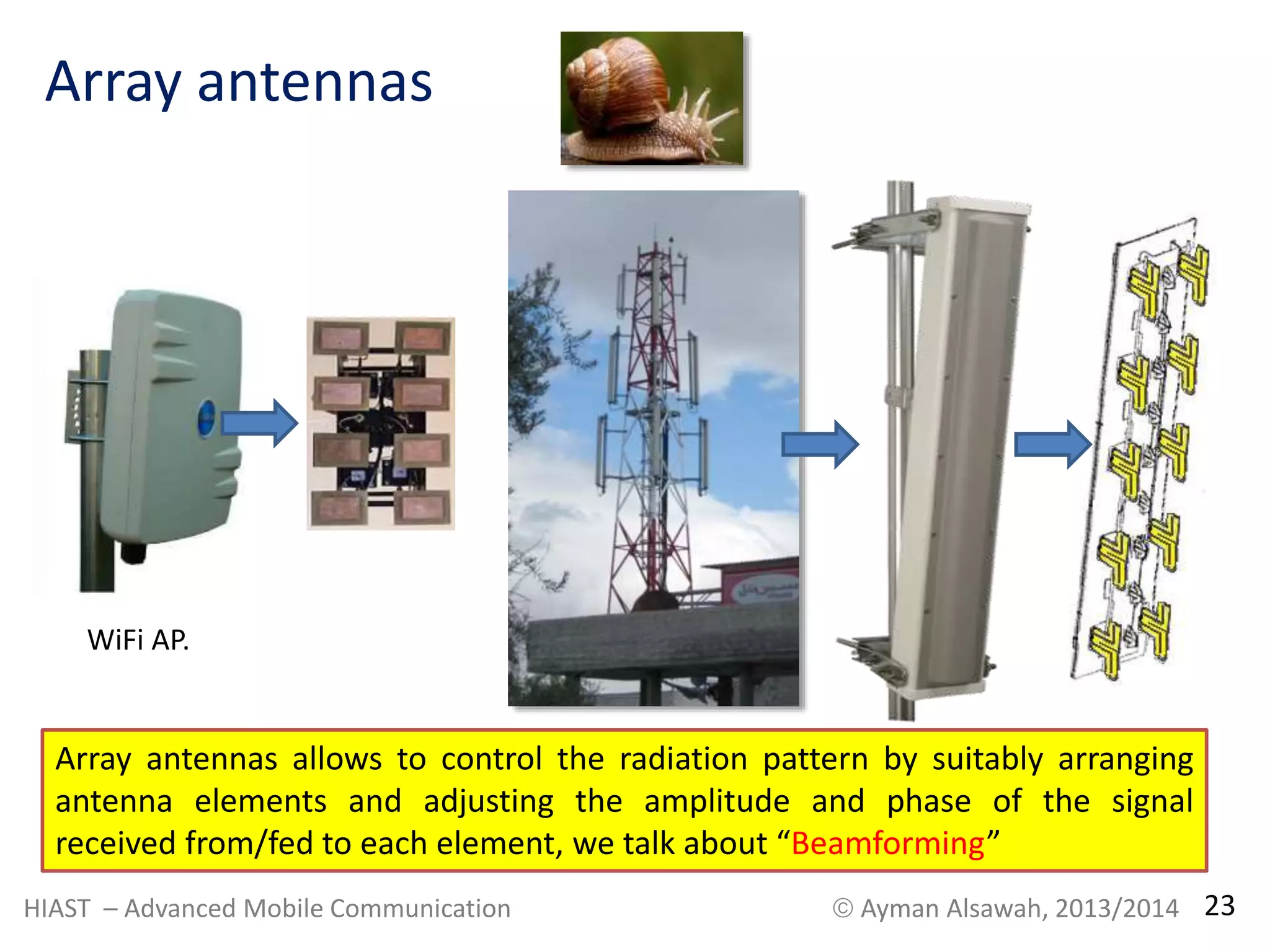 Array antennas 
WiFi AP. 
Array antennas allows to control the radiation pattern by suitably arranging 
antenna elements and adjusting the amplitude and phase of the signal 
received from/fed to each element, we talk about “Beamforming” 
HIAST – Advanced Mobile Communication  Ayman Alsawah, 2013/2014 23 
 