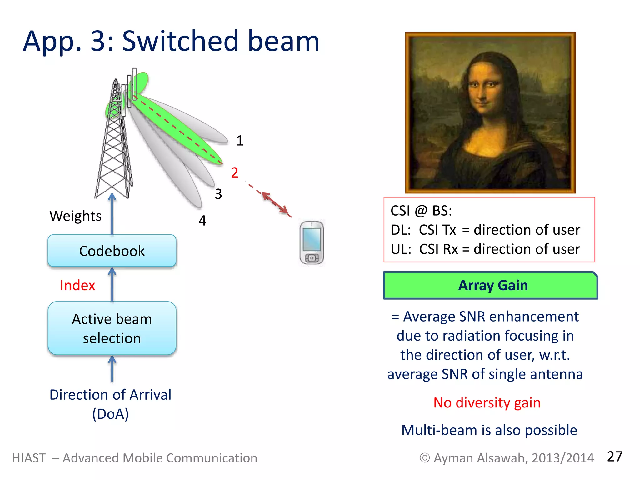 App. 3: Switched beam 
CSI @ BS: 
DL: CSI Tx = direction of user 
UL: CSI Rx = direction of user 
1 
2 
3 
4 
Weights 
Codebook 
Index 
Active beam 
selection 
Direction of Arrival 
(DoA) 
Array Gain 
= Average SNR enhancement 
due to radiation focusing in 
the direction of user, w.r.t. 
average SNR of single antenna 
No diversity gain 
Multi-beam is also possible 
HIAST – Advanced Mobile Communication  Ayman Alsawah, 2013/2014 27 
 