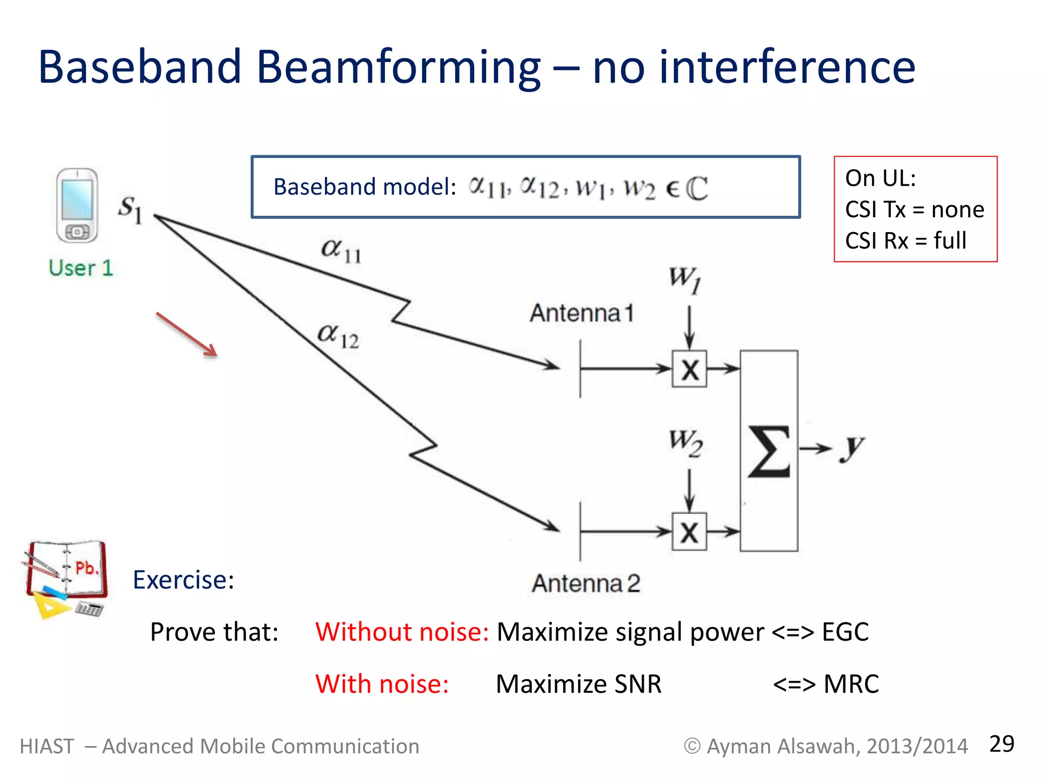 Baseband Beamforming – no interference 
Baseband model: 
On UL: 
CSI Tx = none 
CSI Rx = full 
Without noise: Maximize signal power <=> EGC 
With noise: Maximize SNR <=> MRC 
Exercise: 
Prove that: 
HIAST – Advanced Mobile Communication  Ayman Alsawah, 2013/2014 29 
 