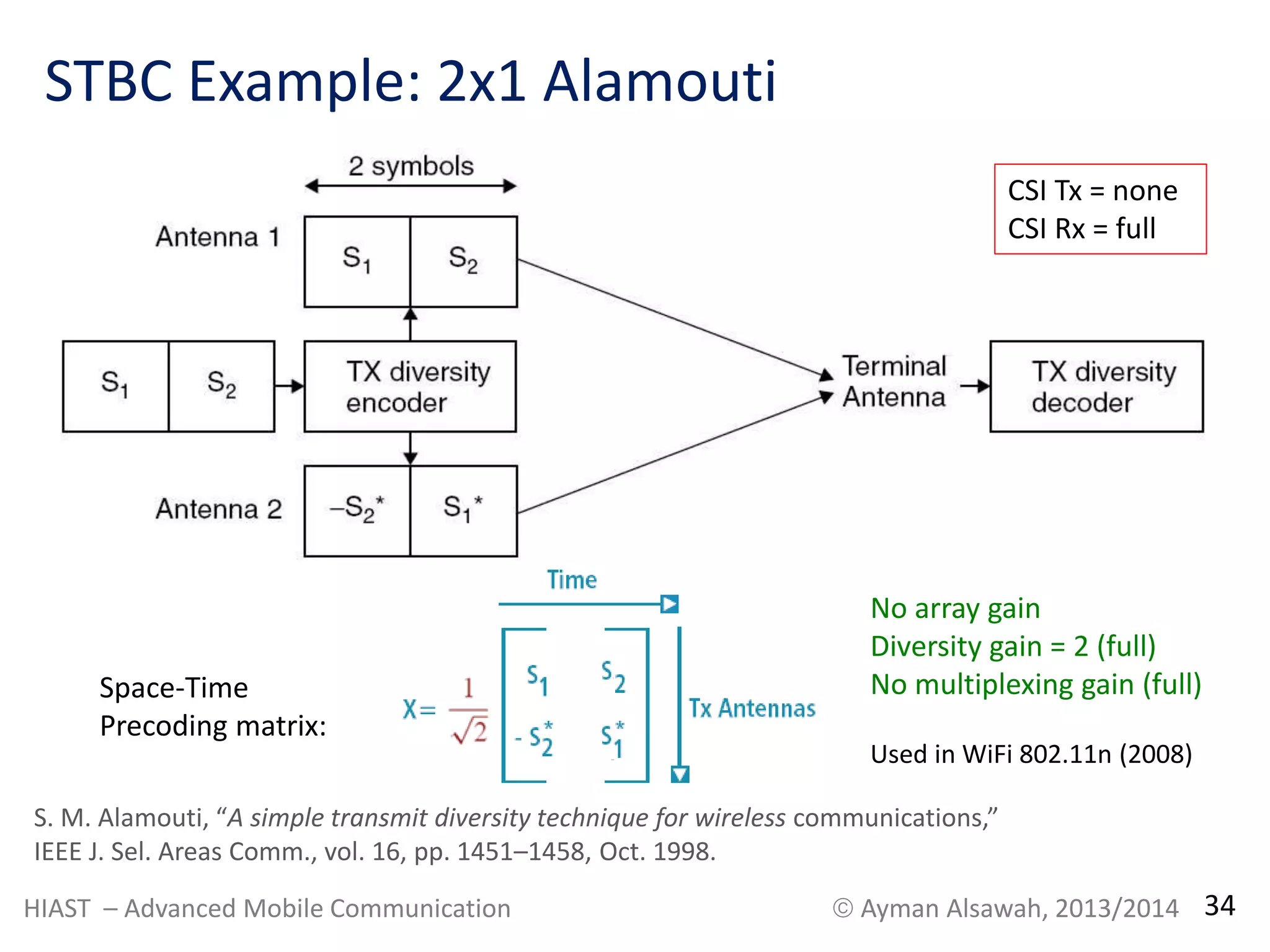 STBC Example: 2x1 Alamouti 
CSI Tx = none 
CSI Rx = full 
Space-Time 
Precoding matrix: 
No array gain 
Diversity gain = 2 (full) 
No multiplexing gain (full) 
Used in WiFi 802.11n (2008) 
S. M. Alamouti, “A simple transmit diversity technique for wireless communications,” 
IEEE J. Sel. Areas Comm., vol. 16, pp. 1451–1458, Oct. 1998. 
HIAST – Advanced Mobile Communication  Ayman Alsawah, 2013/2014 34 
 