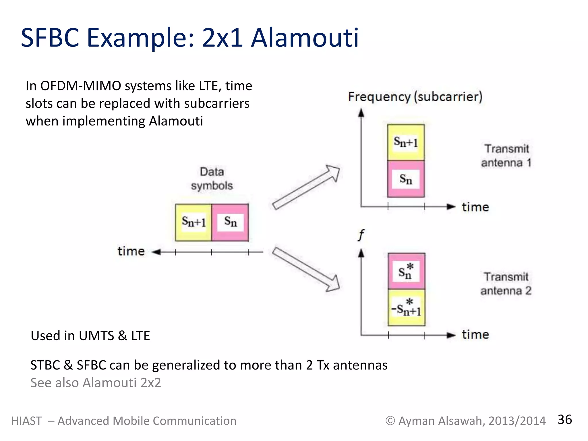 SFBC Example: 2x1 Alamouti 
In OFDM-MIMO systems like LTE, time 
slots can be replaced with subcarriers 
when implementing Alamouti 
Used in UMTS & LTE 
STBC & SFBC can be generalized to more than 2 Tx antennas 
See also Alamouti 2x2 
HIAST – Advanced Mobile Communication  Ayman Alsawah, 2013/2014 36 
 