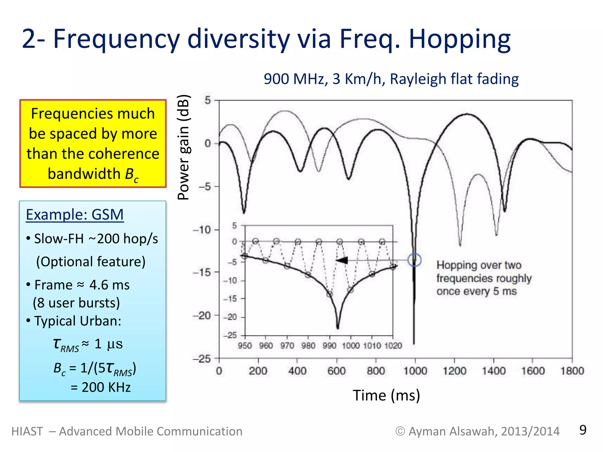 2- Frequency diversity via Freq. Hopping 
Frequencies much 
be spaced by more 
than the coherence 
bandwidth Bc 
Example: GSM 
• Slow-FH ~200 hop/s 
(Optional feature) 
• Frame ≈ 4.6 ms 
(8 user bursts) 
• Typical Urban: 
τRMS ≈ 1 μs 
Bc = 1/(5τRMS) 
Power gain (dB) 
900 MHz, 3 Km/h, Rayleigh flat fading 
= 200 KHz Time (ms) 
HIAST – Advanced Mobile Communication  Ayman Alsawah, 2013/2014 9 
 