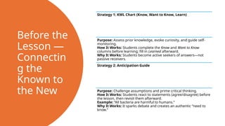 Active Learning in Action: Practical Strategies for a Dynamic Classroom ...
