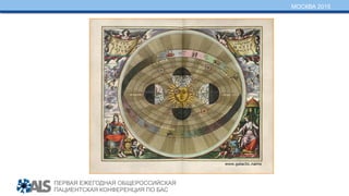 ПЕРВАЯ ЕЖЕГОДНАЯ ОБЩЕРОССИЙСКАЯ
ПАЦИЕНТСКАЯ КОНФЕРЕНЦИЯ ПО БАС
МОСКВА 2015
 