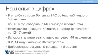 ПЕРВАЯ ЕЖЕГОДНАЯ ОБЩЕРОССИЙСКАЯ
ПАЦИЕНТСКАЯ КОНФЕРЕНЦИЯ ПО БАС
МОСКВА 2015
Наш опыт в цифрах
•  В службе помощи больным БАС сейчас наблюдается
106 человек
•  За 2014 год совершено 588 выездов к пациентам
•  Ежемесячно проходят Клиники, на которые приходят
по 12-17 семей
•  Вспомогательную вентиляцию получают 46 пациентов
•  В 2014 году наложено 35 гастростом
•  Добровольцы регулярно приходят к 8 семьям
 