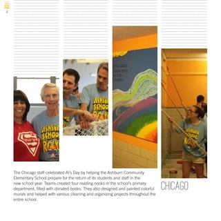 4

The Chicago staff celebrated Al’s Day by helping the Ashburn Community
Elementary School prepare for the return of its students and staff in the
new school year. Teams created four reading nooks in the school’s primary
department, filled with donated books. They also designed and painted colorful
murals and helped with various cleaning and organizing projects throughout the
entire school.

Chicago

 