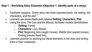 Lessani P Sample Lesson Plan for ALS p Learning Strand 1-English for A and E ...