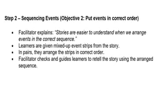 Lessani P Sample Lesson Plan for ALS p Learning Strand 1-English for A and E ...