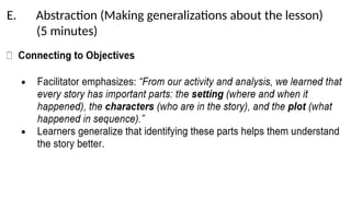 Sample Lesson Plan for ALS p Learning Strand 1-English for A and E ...