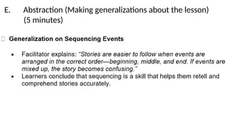 Sample Lesson Plan for ALS p Learning Strand 1-English for A and E ...