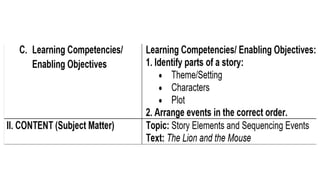Sample Lesson Plan for ALS p Learning Strand 1-English for A and E ...
