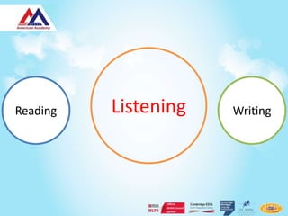 Reading   Listening   Writing
 