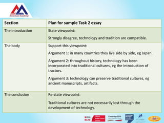 Section            Plan for sample Task 2 essay
The introduction   State viewpoint:
                   Strongly disagree, technology and tradition are compatible.
The body           Support this viewpoint:
                   Argument 1: in many countries they live side by side, eg Japan.
                   Argument 2: throughout history, technology has been
                   incorporated into traditional cultures, eg the introduction of
                   tractors.
                   Argument 3: technology can preserve traditional cultures, eg
                   ancient manuscripts, artifacts.

The conclusion     Re-state viewpoint:

                   Traditional cultures are not necessarily lost through the
                   development of technology.
 