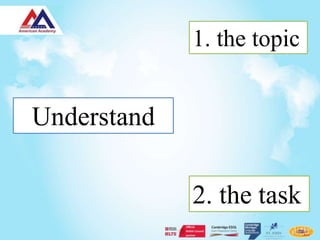 1. the topic


Understand

             2. the task
 