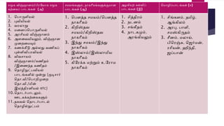 AL Subject selection in Sri Lanka for all students | PPTX
