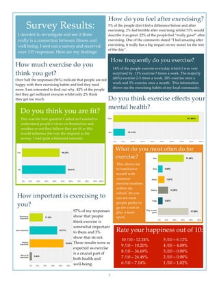  
  
3  
Survey  Results:  
I  decided  to  investigate  and  see  if  there  
really  is  a  connection  between  fitness  and  
well  being.  I  sent  out  a  survey  and  received  
over  135  responses.  Here  are  my  findings:  
  
Do  you  think  you  are  fit?  
This  was  the  first  question  I  asked  as  I  wanted  to  
understand  people’s  views  on  themselves  and  
weather  or  not  they  believe  they  are  fit  as  this  
would  influence  the  way  the  respond  to  the  
survey.  I  had  quite  a  balanced  outcome.  
14%  of  the  people  exercise  everyday  which  I  was  very  
surprised  by.  13%  exercise  5  times  a  week.  The  majority  
(46%)  exercise  2-­‐‑3  times  a  week.  24%  exercise  once  a  
week  and  3%  exercise  once  a  month.    This  information  
shows  me  the  exercising  habits  of  my  local  community.  
How  frequently  do  you  exercise?  
What  do  you  most  often  do  for  
exercise?  
This  allows  me  
to  familiarize  
myself  with  
common  
exercise  routines  
within  my  
school.  As  you  
can  see  most  
people  prefer  to  
go  for  a  run  or  
play  a  team  
sport.  
How  much  exercise  do  you  
think  you  get?  
Over  half  the  responses  (56%)  indicate  that  people  are  not  
happy  with  their  exercising  habits  and  feel  they  need  
more.  I  am  interested  to  find  out  why.  42%  of  the  people  
feel  they  get  sufficient  exercise  whilst  only  2%  think  
they  get  too  much.  
How  important  is  exercising  to  
you?  
97%  of  my  responses  
show  that  people  
think  exercise  is  
somewhat  important  
to  them  and  3%  
show  that  its  not.  
These  results  were  as  
expected  as  exercise  
is  a  crucial  part  of  
both  health  and  
well-­‐‑being.  
How  do  you  feel  after  exercising?  
5%  of  the  people  don’t  feel  a  difference  before  and  after  
exercising.  2%  feel  terrible  after  exercising  whilst  71%  would  
describe  it  as  great.  22%  of  the  people  feel  “really  good”  after  
exercising.  One  of  the  comments  stated  “I  feel  amazing  after  
exercising,  it  really  has  a  big  impact  on  my  mood  for  the  rest  
of  the  day”.  
Do  you  think  exercise  effects  your  
mental  health?  
Rate  your  happiness  out  of  10:  
10  /10  -­‐‑  12.24%  
9  /10  –  10.20%  
8  /10  –  34.69%  
7  /10  –  24.49%  
6  /10  –  7.14%  
5  /10  –  6.12%  
4  /10  –  4.08%  
3  /10  –  0.00%  
2  /10  –  0.00%  
1  /10  –  1.02%  
 