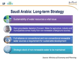 Source: Ministry of Economy and Planning 